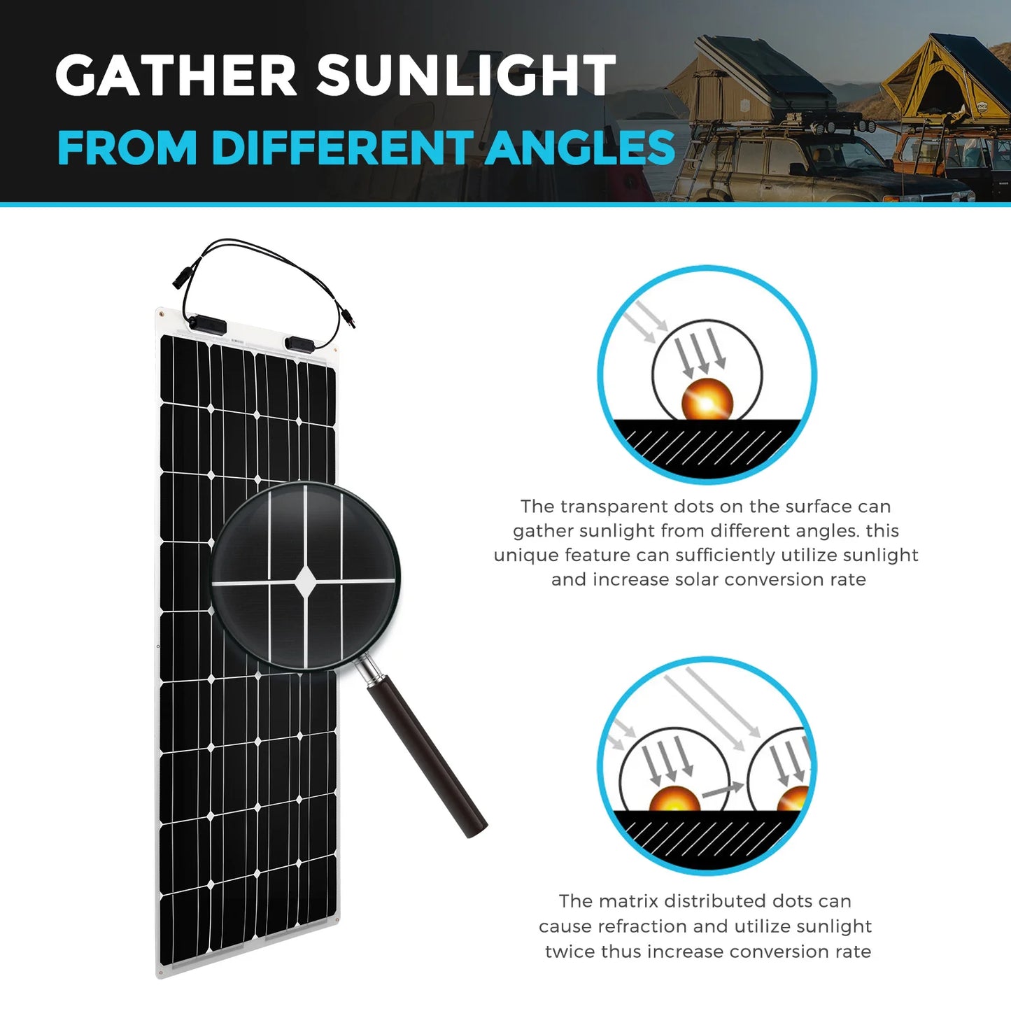 12V Flexible Solar Panel 100W 248°Bendable Waterproof Solar Panel