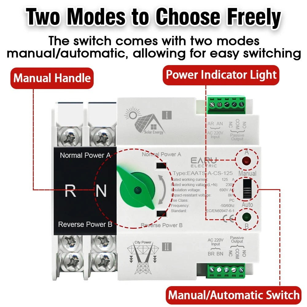 Din Rail ATS for PV and Inverter Dual Power Automatic Transfer Selector Switches Uninterrupted Power 2P 4P AC 110V AC 230V 125A