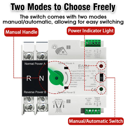 Din Rail ATS for PV and Inverter Dual Power Automatic Transfer Selector Switches Uninterrupted Power 2P 4P AC 110V AC 230V 125A