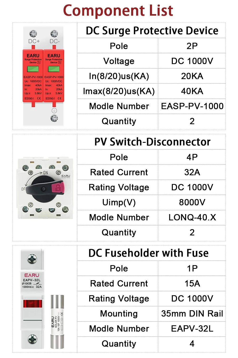 DC 1000V 2 Input 2 Output Solar Photovoltaic PV Combiner Box With Surge Lightning Protection DC Fuse MCB SPD Waterproof Box IP65