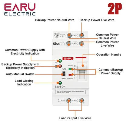 2P 4P 80A AC 230V 110V Automatic Transfer Switch Mini ATS Solar PV Dual Power Electrical Selector Switches Uninterrupted Power