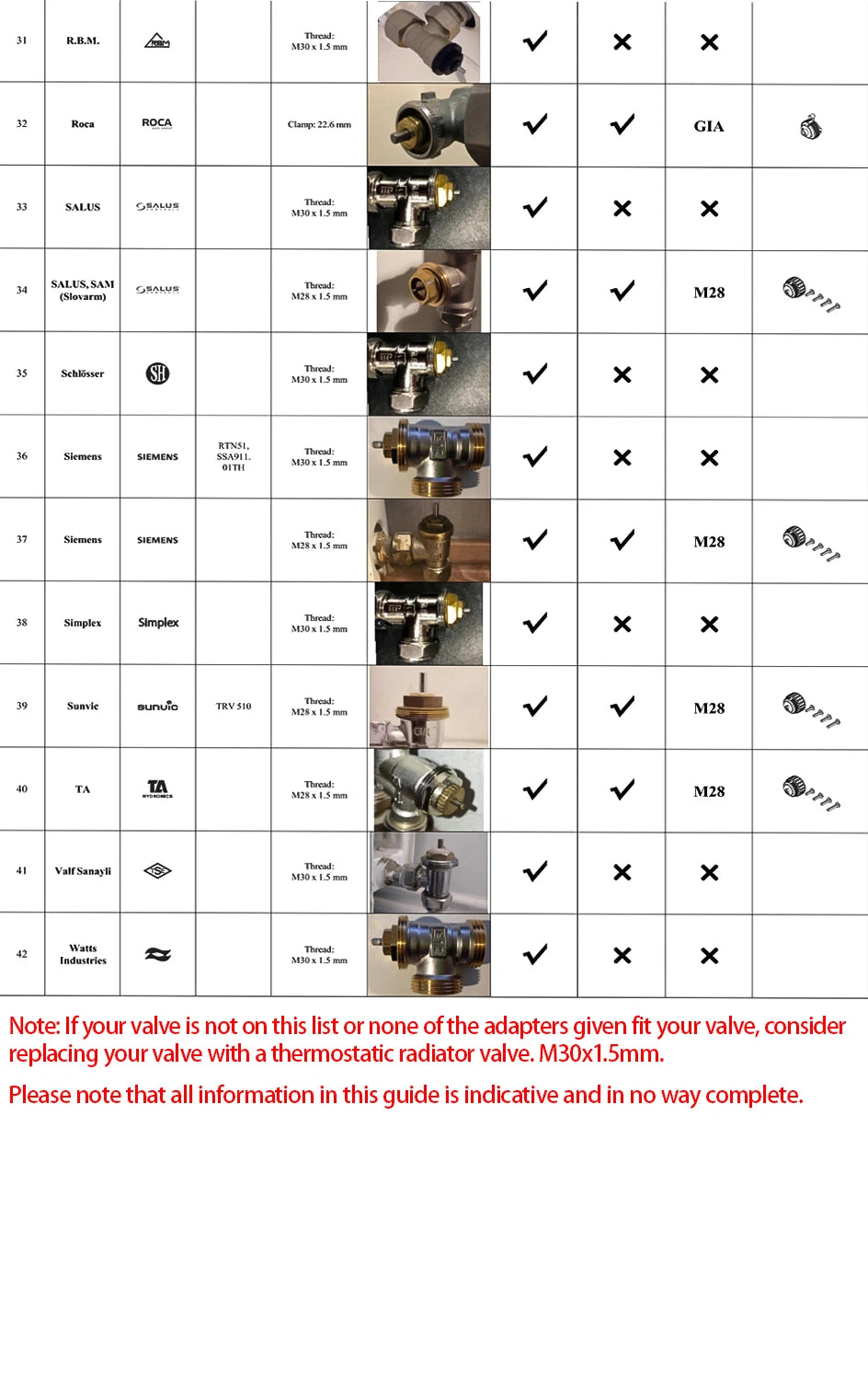 eWeLink App Smart ZigBee Thermostat Radiator TRV Programmable Actuator Heating Remote Temperature Controller Alexa Google Home