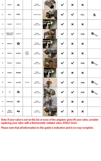 eWeLink App Smart ZigBee Thermostat Radiator TRV Programmable Actuator Heating Remote Temperature Controller Alexa Google Home