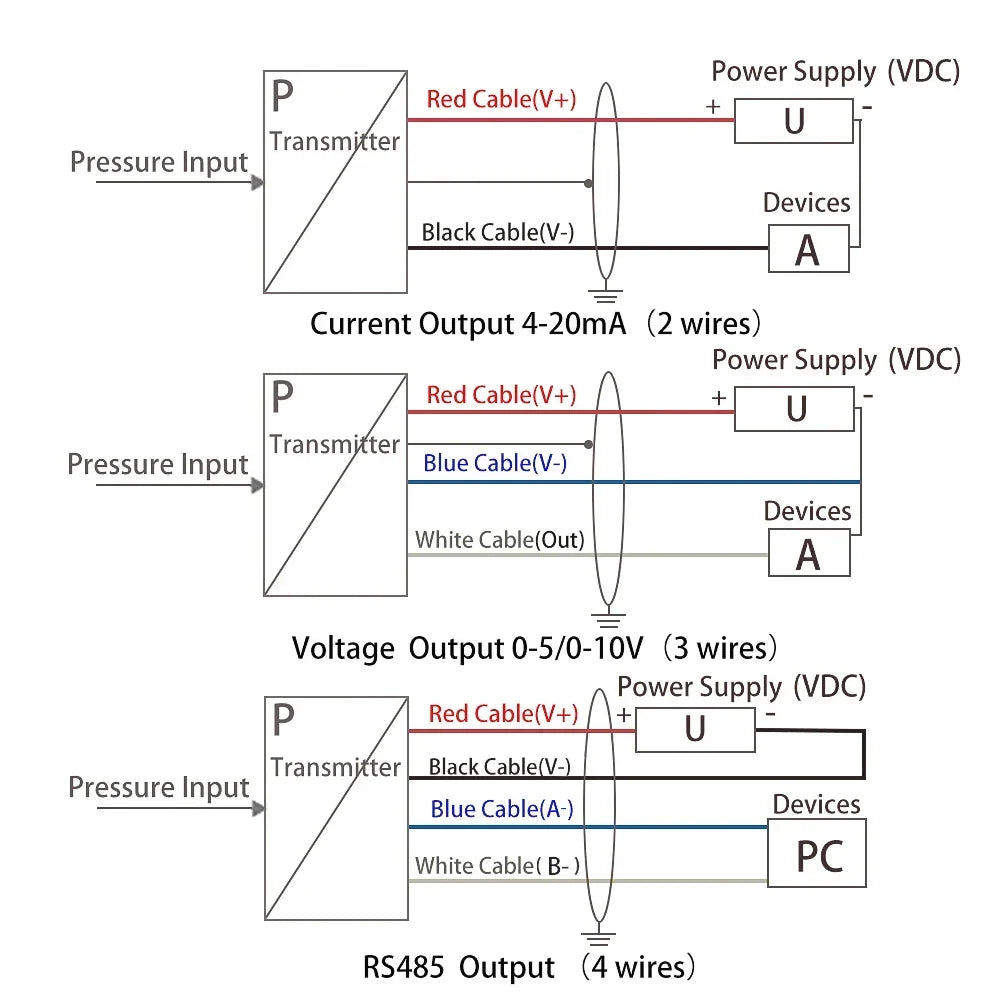 4-20mA Waterproof Integral Level Transmitter Controller Input Liquid Oil Water Level Sensor Controller Float Switch Mount Box