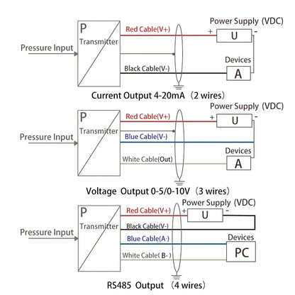 4-20mA Waterproof Integral Level Transmitter Controller Input Liquid Oil Water Level Sensor Controller Float Switch Mount Box