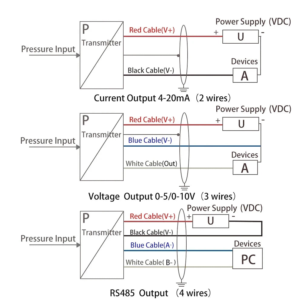 Level Sensor 4-20Ma 0-5V 0-10V RS485 Output Liquid Level Transmitter Water Level Sensor Probe Detector Controller Float Switch