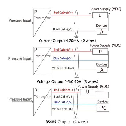 Level Sensor 4-20Ma 0-5V 0-10V RS485 Output Liquid Level Transmitter Water Level Sensor Probe Detector Controller Float Switch