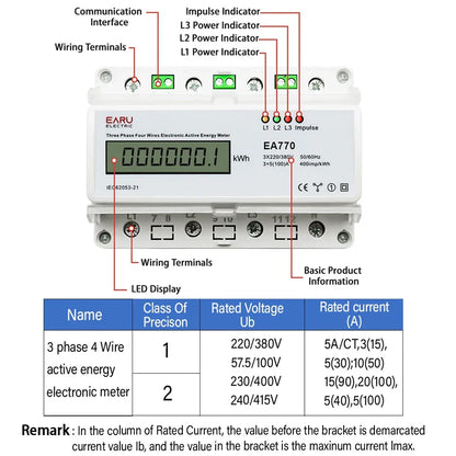 Three Phase Four Wires Eelectronic Active Energy Meter kWh Power Consumption Monitor DIN Rail 50/60Hz 3*5(100)A 50/60Hz  LCD LED