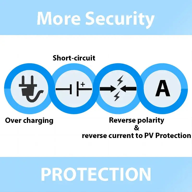10A 12V/24V Work EPEVER Dual Battery Charger Solar Controller EPIP-COM PWM With MT-1 Optional EPsolar - 54 Energy - Renewable Energy Store