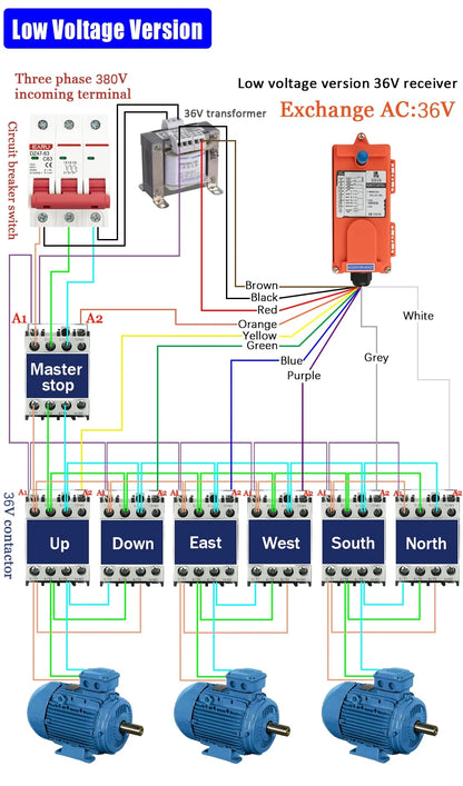 Industrial Remote Controller Switches Hoist Crane Control Lift Crane 1 Transmitter + 1 Receiver F21-E1 Arrow 220V 12V 24V 380V