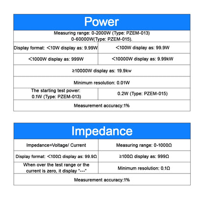 PZEM-013 DC 0-200V 10A 50A 100A 200A Voltmeter Ammeter Car Battery Tester Capacity Resistance Electricity Voltage Meter Monitor