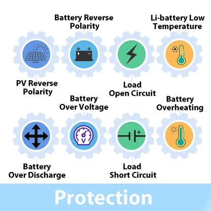 EPEVER PWM Solar Charge Controller Built In LED Constant Current Driver Multiple Load Control Modes For LED Lighting 10A 20A - 54 Energy - Renewable Energy Store