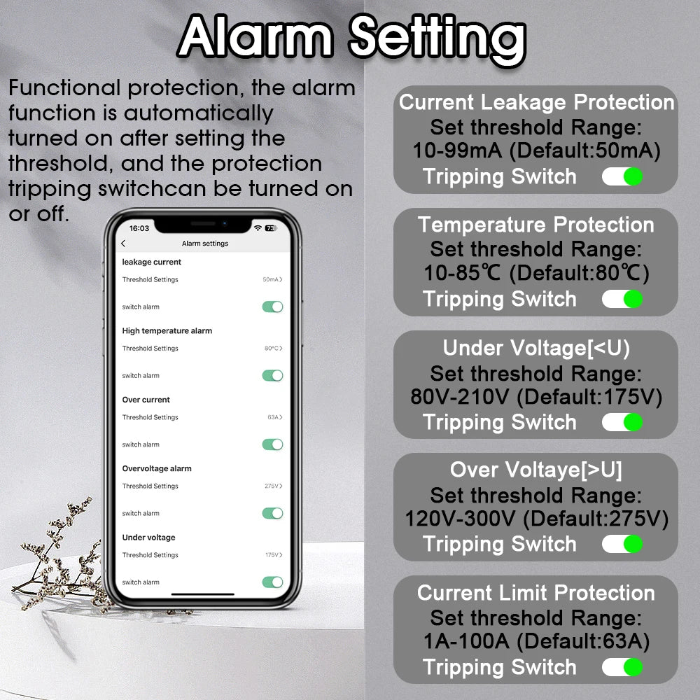Tuya WiFi Smart Bidirectional Energy Meter Power kWh Meter Earth Leakage Over Under Voltage Protector Timer Relay Switch Breaker