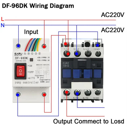 DF-96D DF-96DK Water Level Controller Switch AC 220V 25A Water Tank Liquid Level Detection Sensor Water Pump Controller 2M Wires