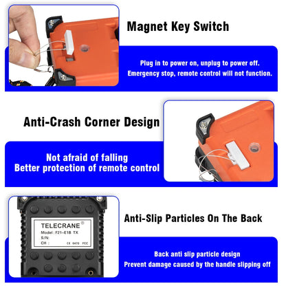F21-E1B 2 Transmitter + 1 Receiver 220V 380V 110V 12V 24V Industrial Remote Controller Switches Hoist Crane Control Lift Crane