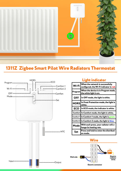 Tuya ZigBee Smart Thermostat For Pilot Wire Heating Radiator Support Ecowatt Electricity Monitoring Remote Control Alexa Google