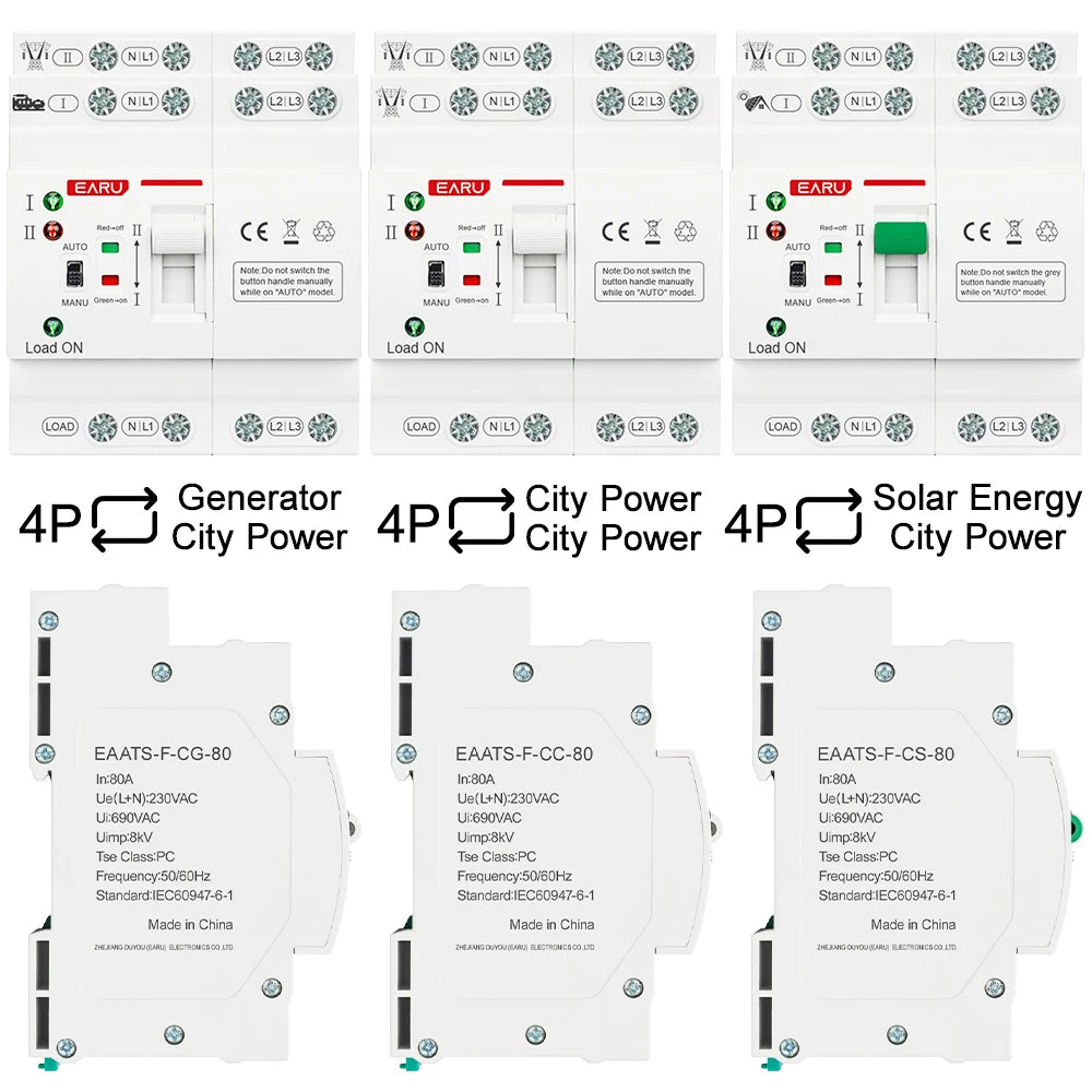 2P 4P 80A AC 230V 110V Automatic Transfer Switch Mini ATS Solar PV Dual Power Electrical Selector Switches Uninterrupted Power