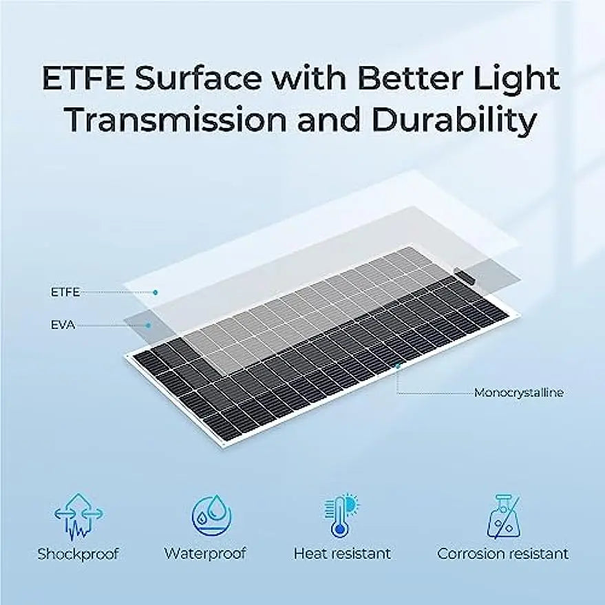 Solar Panel 200W 12V Lightweight Monocrystalline Semi-Flexible