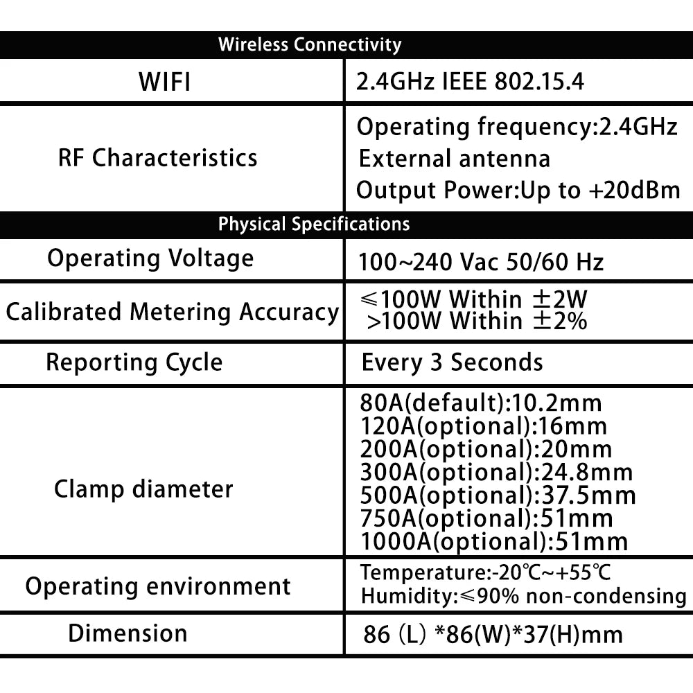 Tuya Smart Life 3 Phase WiFi Energy KWH Meter 80A 300A Power Clamp Current Transformer App Monitor and Record Power Consumption