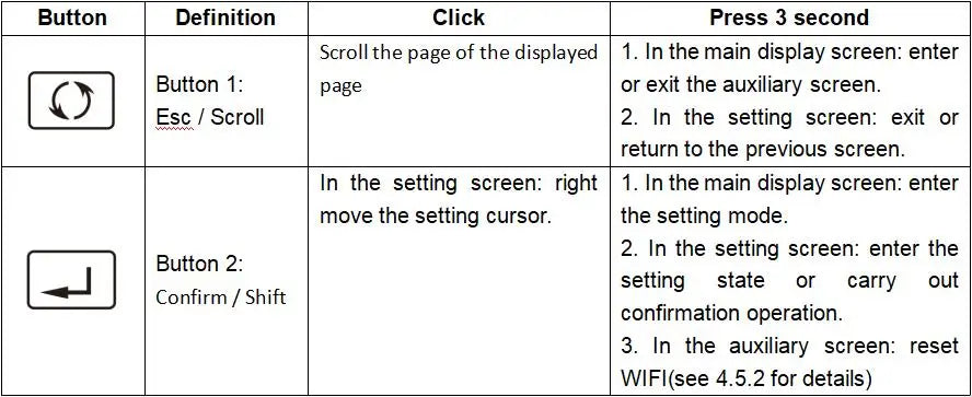 Tuya WiFi ZigBee Smart Energy Meter AC 110V 220V 80A Bidirectional measurement Single Phase Power Consumption Monitor kWh Meter