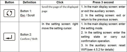 Tuya WiFi ZigBee Smart Energy Meter AC 110V 220V 80A Bidirectional measurement Single Phase Power Consumption Monitor kWh Meter