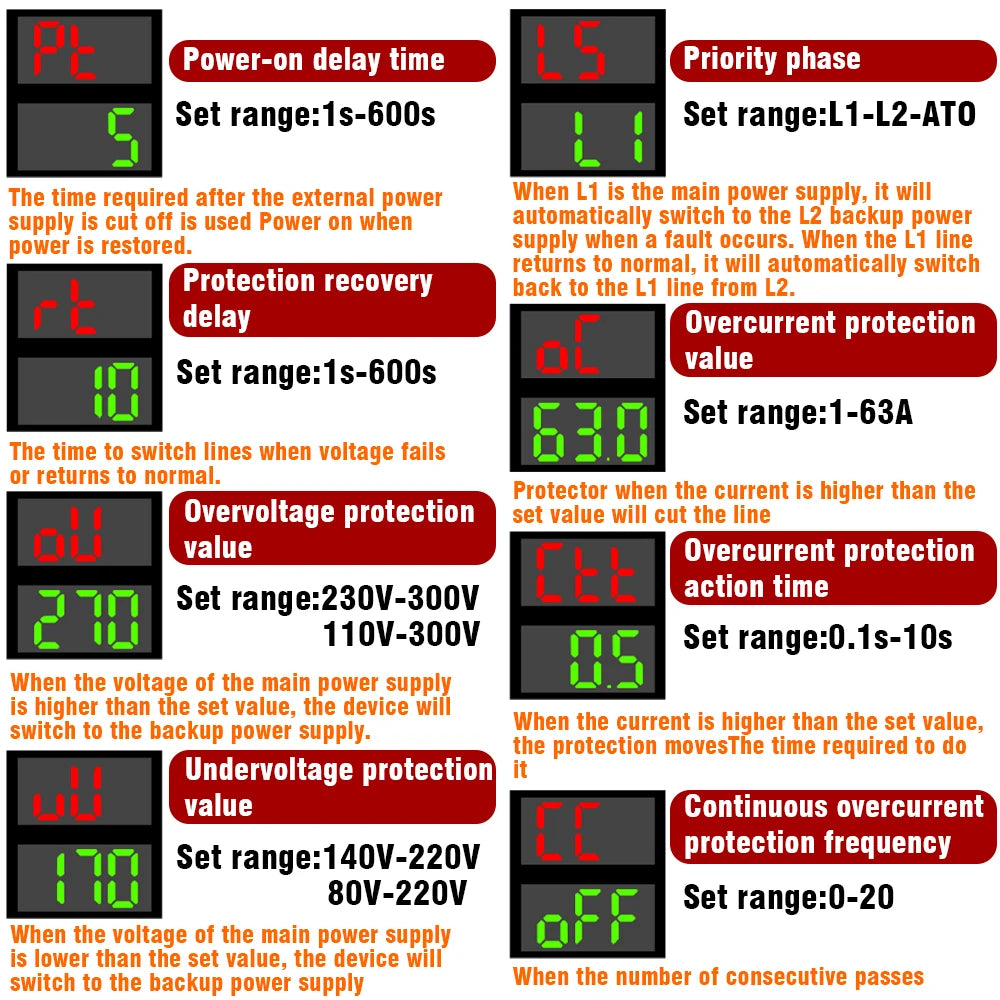 63A 100A 220V ATS Adjustable Over Under Voltage Current Protector Dual Power Conversion Automatic Transfer Switch Monitor Relay