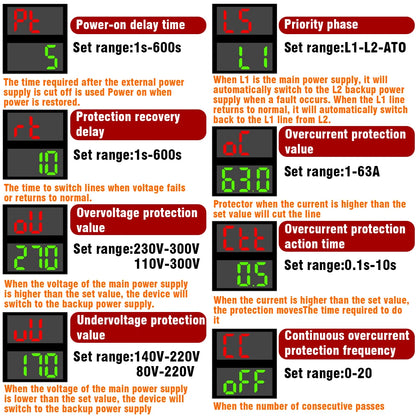 63A 100A 220V ATS Adjustable Over Under Voltage Current Protector Dual Power Conversion Automatic Transfer Switch Monitor Relay