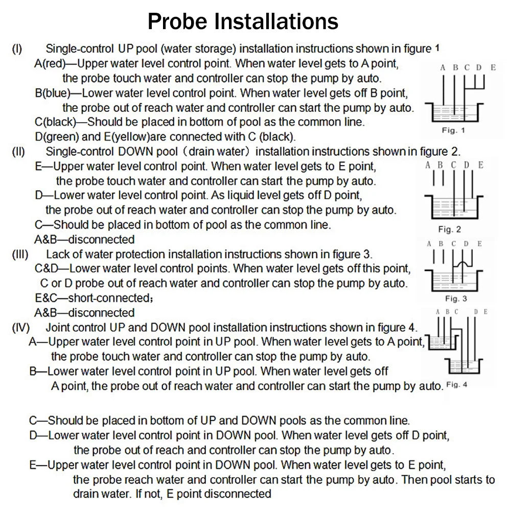 DF-96D DF-96DK Water Level Controller Switch AC 220V 25A Water Tank Liquid Level Detection Sensor Water Pump Controller 2M Wires