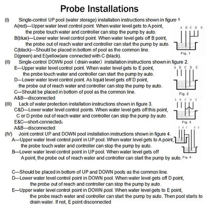 DF-96D DF-96DK Water Level Controller Switch AC 220V 25A Water Tank Liquid Level Detection Sensor Water Pump Controller 2M Wires