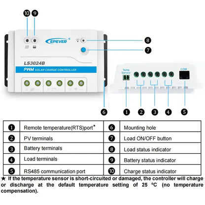 LS2024B 20A 20amp EPSolar EPEVER Solar charger controller apply to solar home system solar lighting and solar road singals - 54 Energy - Renewable Energy Store