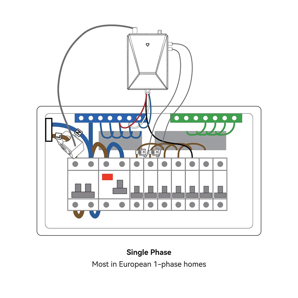 Tuya Smart WiFi Multi-Circuit 19 Channels Bi-Directional Power Energy kWh Meter Monitor AC90-480V 200A 300A with 19PCS CT Clamps