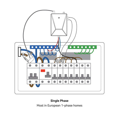 Tuya Smart WiFi Multi-Circuit 19 Channels Bi-Directional Power Energy kWh Meter Monitor AC90-480V 200A 300A with 19PCS CT Clamps