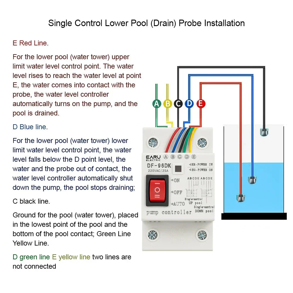 DF-96D DF-96DK Water Level Controller Switch AC 220V 25A Water Tank Liquid Level Detection Sensor Water Pump Controller 2M Wires