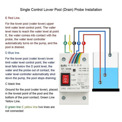 DF-96D DF-96DK Water Level Controller Switch AC 220V 25A Water Tank Liquid Level Detection Sensor Water Pump Controller 2M Wires