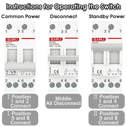 1P 2P 3P 4P 40A 63A 125A Din Rail Modular MTS Dual Power Manual Transfer Switch Isolating Discounnecting Switch Circuit Breaker