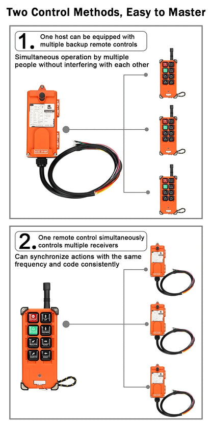 F21-E1B Top Quality Industrial Remote Controller Switches AC220V 380V 110V DC 12V 24V 36V Hoist Crane Control Lift Crane Lift
