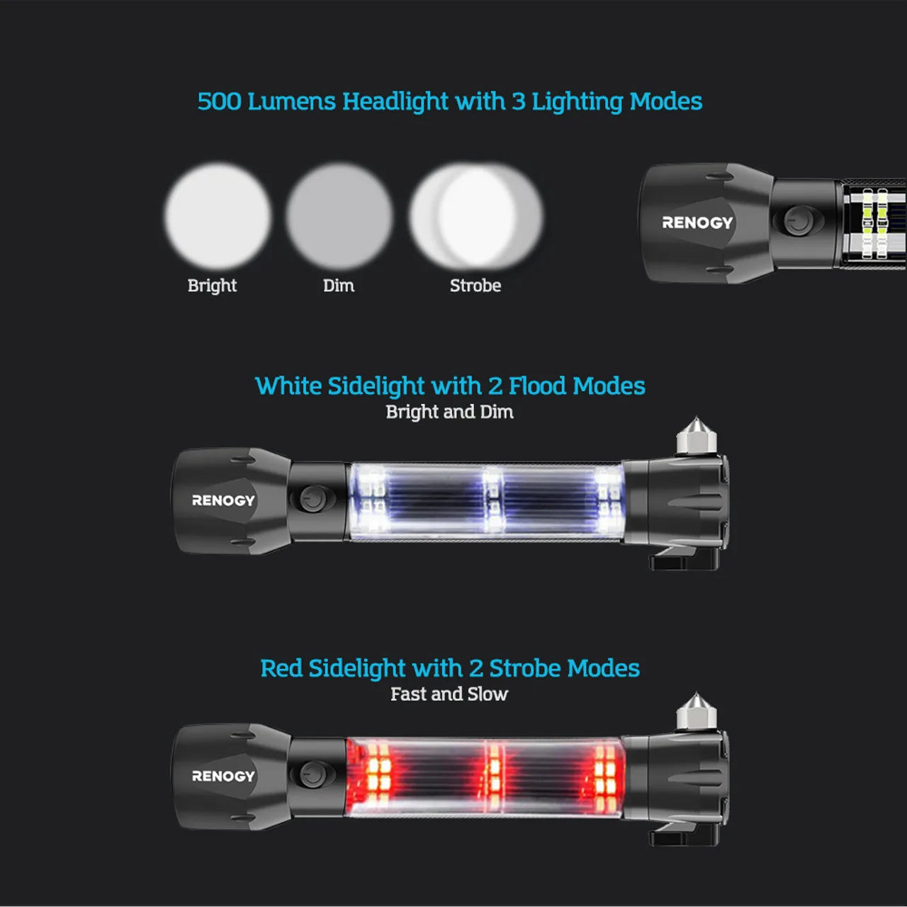 Multi-Functional Flashlight Rechargeable Battery Glass Magnetic