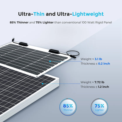 Solar Panel 50W 12 Volt Monocrystalline Semi-Flexible Charger