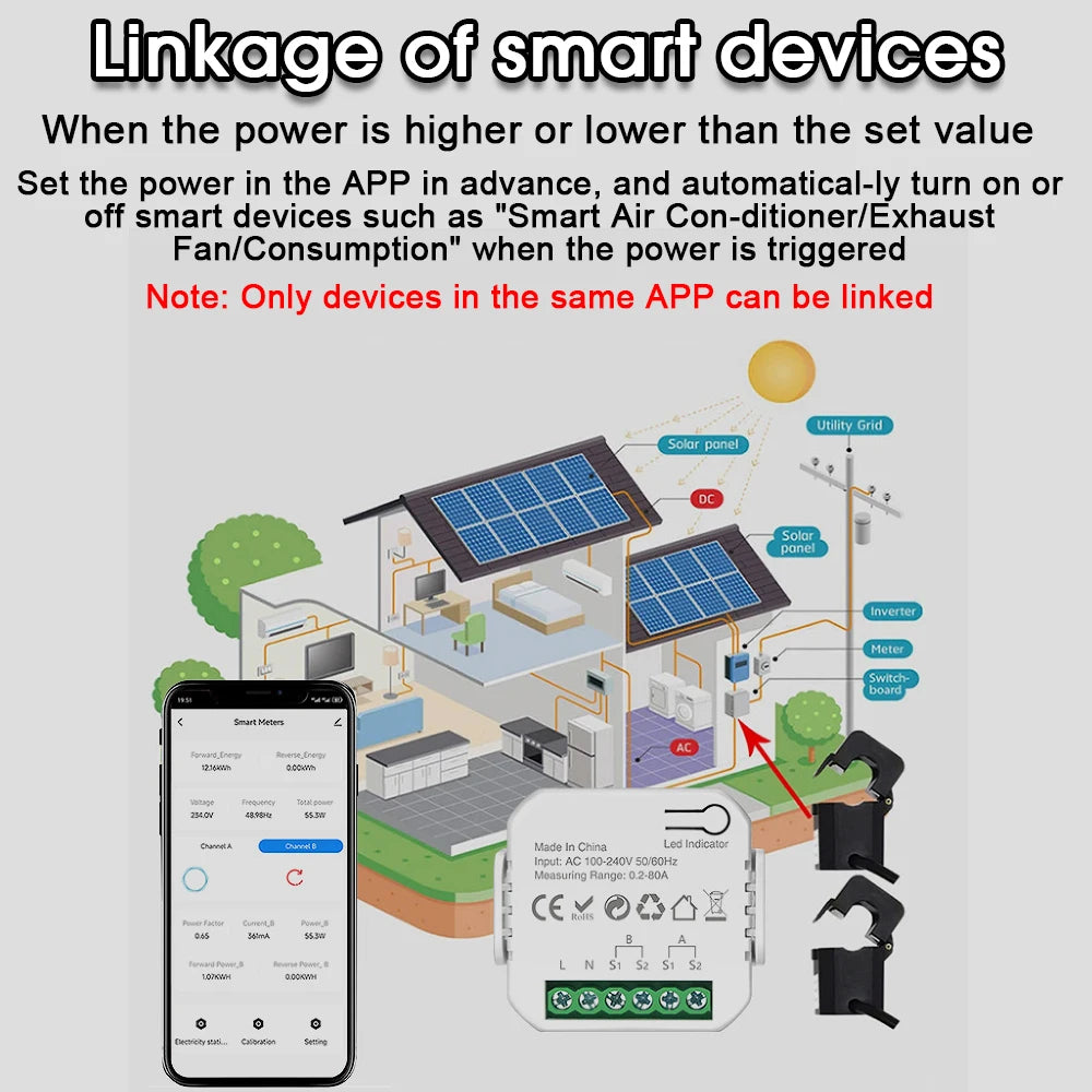 Tuya Smart WiFi Energy Meter with 1/2 CT Clamps for Solar PV System Power Production Consumption Bidirectional Monitoring Meter