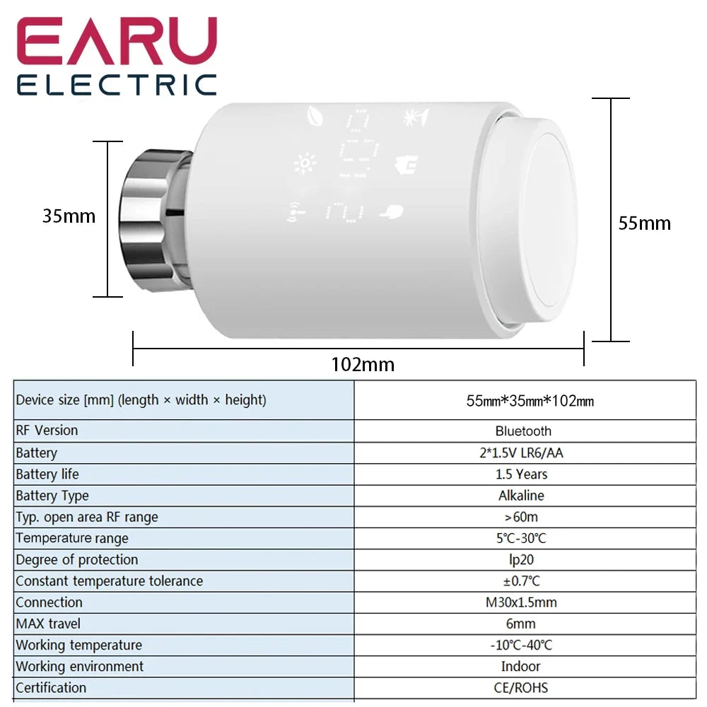 Tuya Smart Bluetooth Radiator Actuator TRV Programmable Thermostat Radiator Valve Remote Temperature Controller Support Alexa