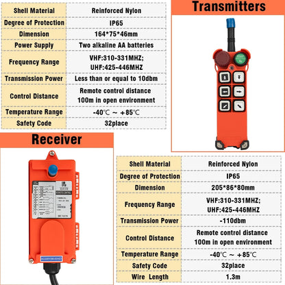 Industrial Remote Controller Switches Hoist Crane Control Lift Crane 1 Transmitter + 1 Receiver F21-E1 Arrow 220V 12V 24V 380V