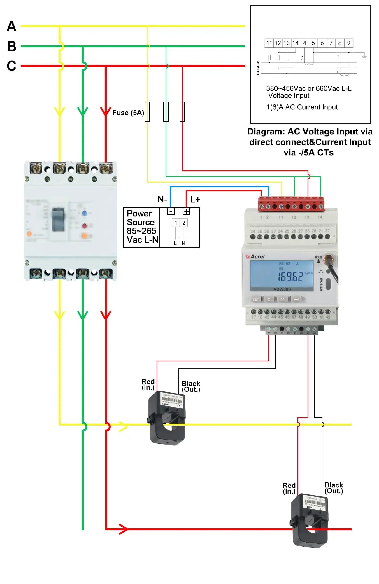 Acrel 1 Pcs IoT WIFI Wireless Smart Energy Meter 3 Phase MQTT RS485 Modbus-RTU with 3 Pcs Split Core 0-1000A Current Transformer