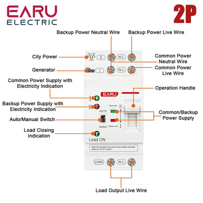 2P 4P 80A AC 230V 110V ATS Mini Automatic Transfer Switch Dual Power Electrical Selector Switches Uninterrupted Power Din Rail