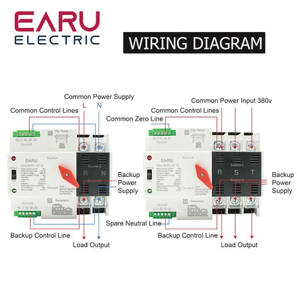 2/3/4P 100A 110V/220V Mini ATS Automatic Transfer Switch Electrical Selector Switches Dual Power Switch PV Solar Energy Din Rail