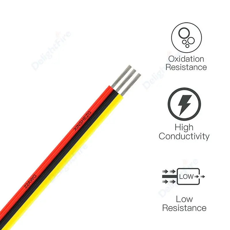 3Pin 12V Electrical Wires 18 20 22 AWG PVC Flexible Cable for WS2811 WS2812B LED Strip Lights by 54 Energy - Renewable Energy Store