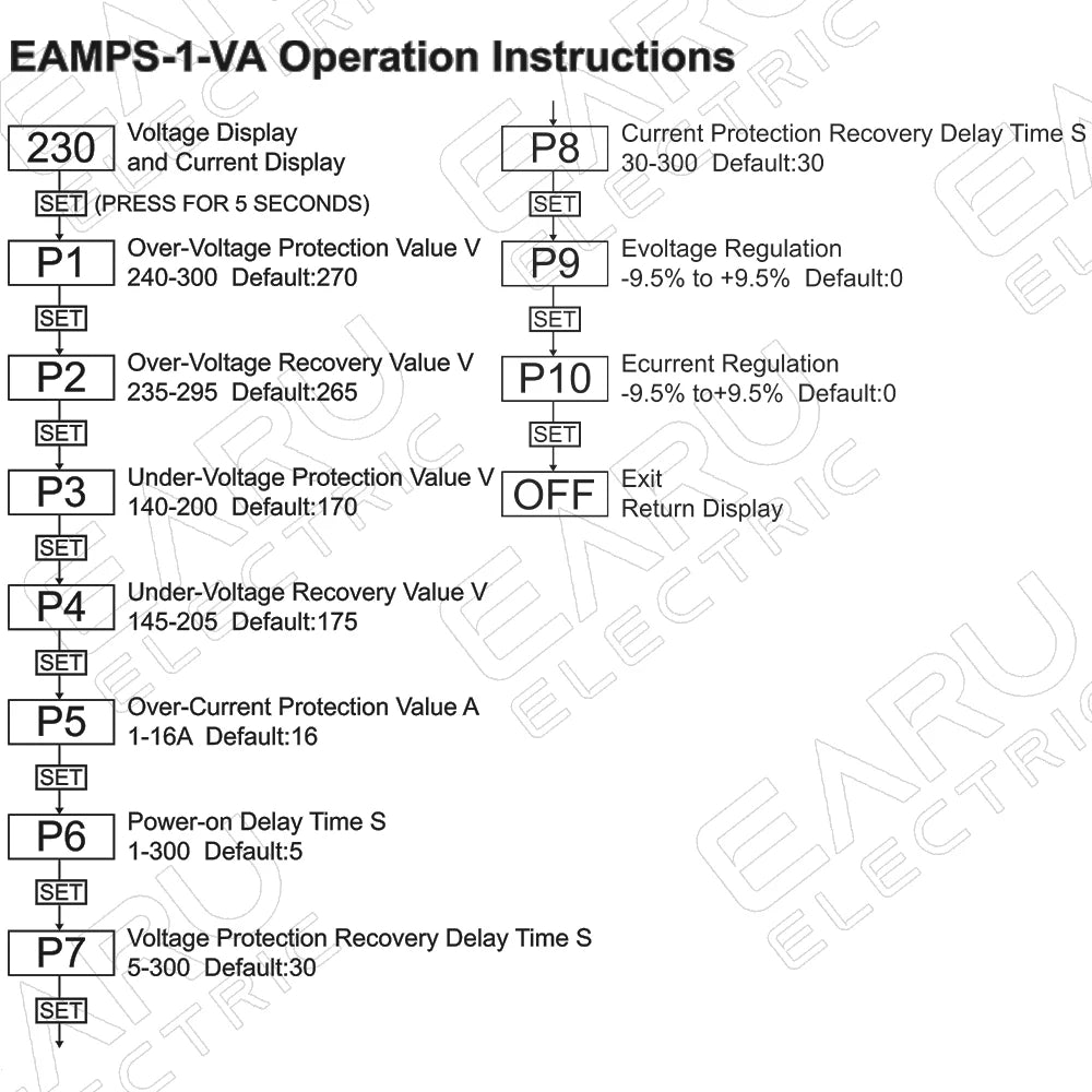 Automatic Voltage Surge Current Limiter Protector EU Socket Plug Adjustable 16A AC 230V 50/60Hz Power Energy Monitor kWh Meter