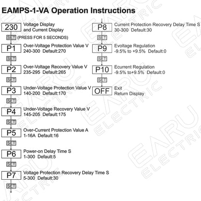Automatic Voltage Surge Current Limiter Protector EU Socket Plug Adjustable 16A AC 230V 50/60Hz Power Energy Monitor kWh Meter