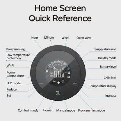 Tuya Smart ZigBee Radiator Actuator TRV Programmable Thermostatic Radiator Valve App Remote Temperature Controller Support Alexa