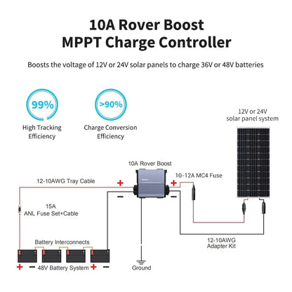 Boost 10A 36V/48V Auto DC Input MPPT Solar Charge Controller LCD Display