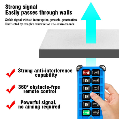 2 Transmitters + 1 Receiver F21-E2B-8 F21Industrial Remote Controller Switches 6 Channels Buttons Keys Direction for Hoist Crane